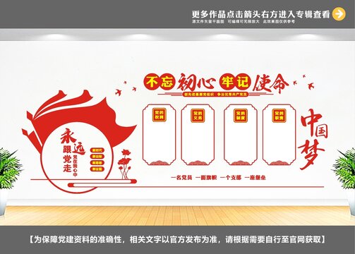權(quán)利義務(wù)制度職責(zé)黨建文化