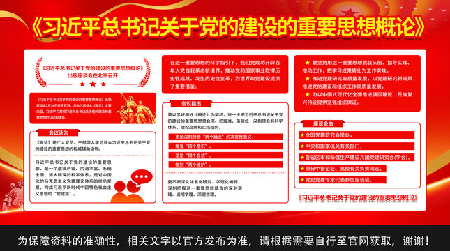 黨的建設(shè)重要思想