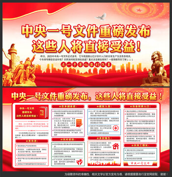 2025年中央一號文件
