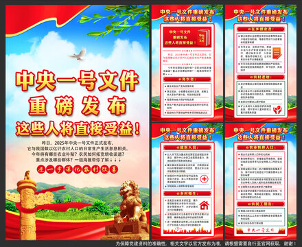 2025年中央一號(hào)文件
