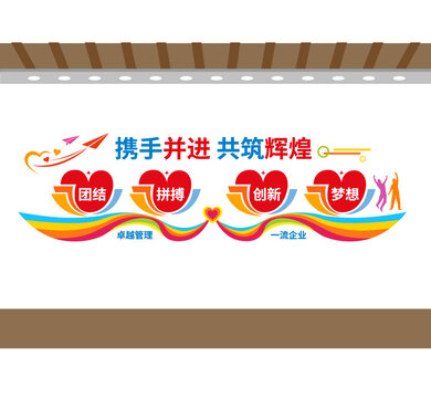 企業(yè)文化墻