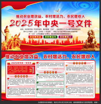 2025年中央一號(hào)文件