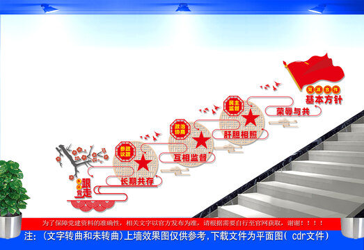 黨派合作基本方針樓梯文化墻