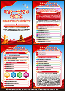 2025年中央一號(hào)文件