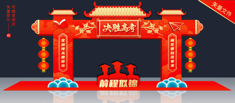 高考門頭