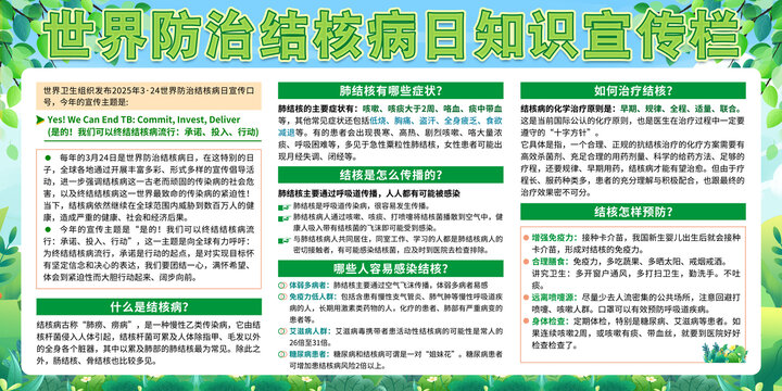 世界防治結核病日宣傳欄
