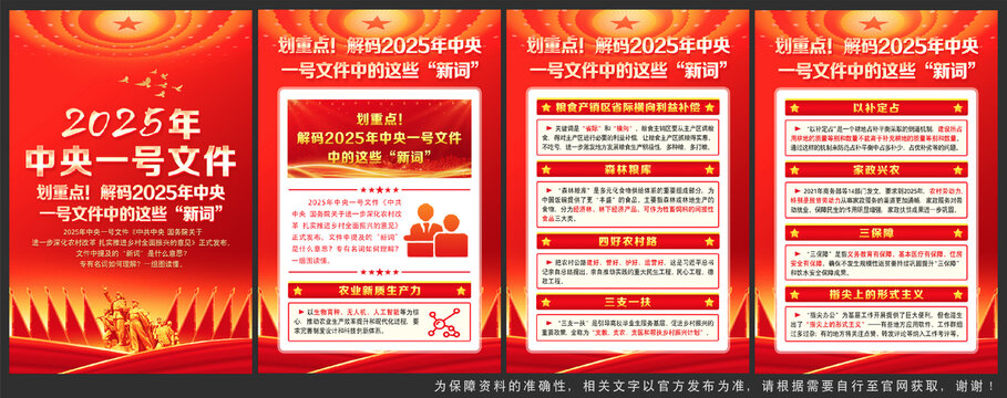 2025中央一號文件