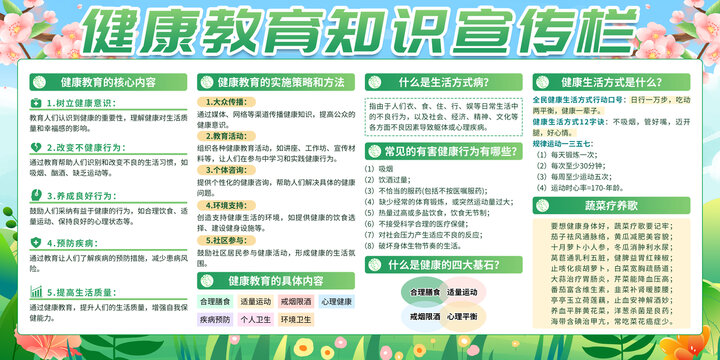 健康教育