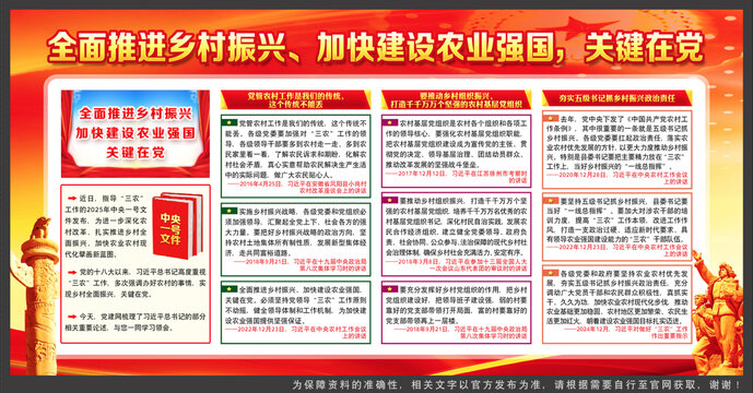 全面推進(jìn)鄉(xiāng)村振興