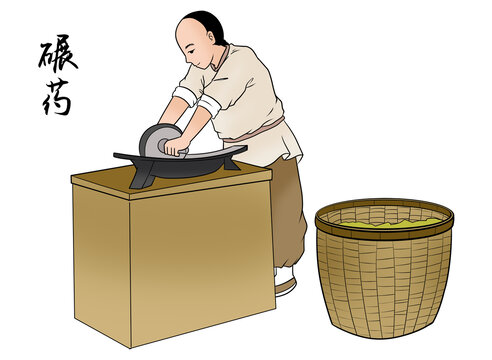 碾藥