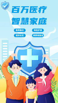 家庭醫(yī)療保險插畫矢量卡通海報