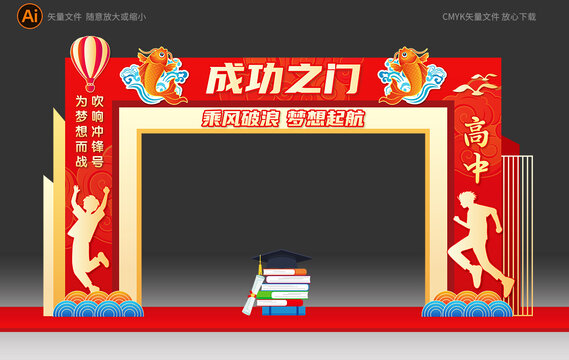 高考門頭