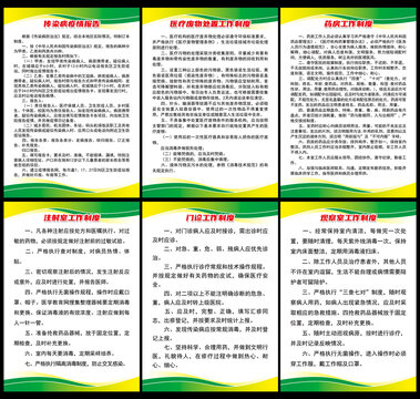 診所醫(yī)院上墻制度