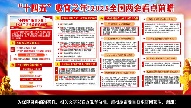 2025兩會看點(diǎn)