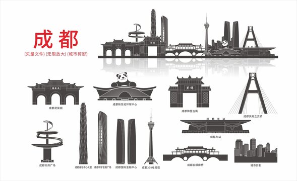成都城市剪影