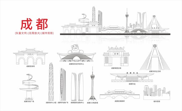 成都城市剪影線稿
