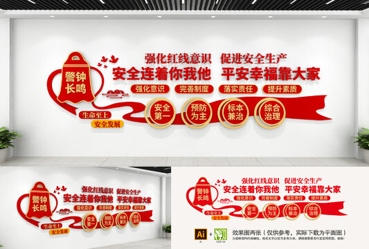 企業(yè)安全生產(chǎn)文化墻