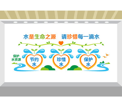 珍惜保護(hù)水資源文化墻