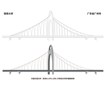 廣州獵德大橋
