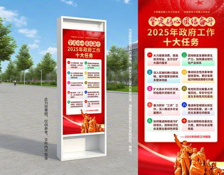 2025年全國兩會