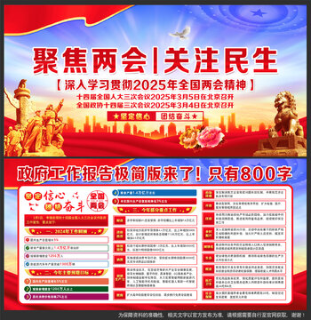 2025年全國兩會