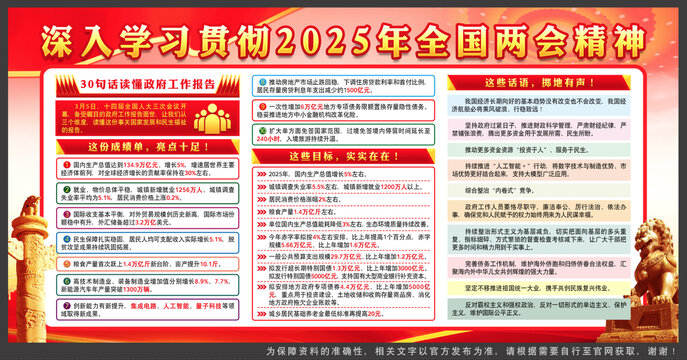 2025年全國兩會