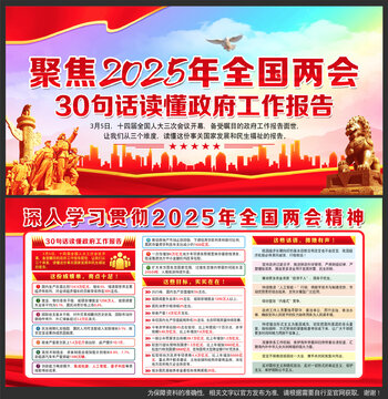 2025年政府工作報告