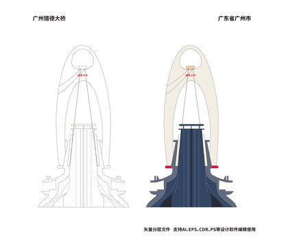 廣州獵德大橋