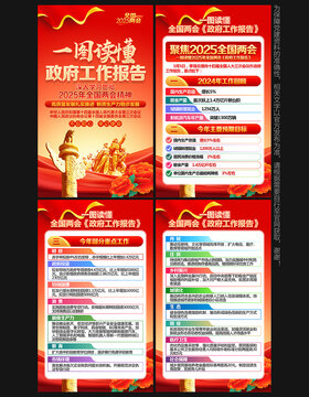 2025年全國兩會