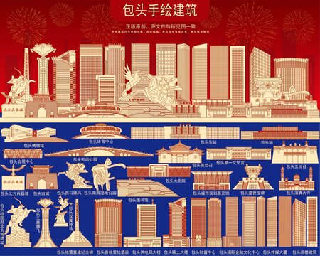 包頭