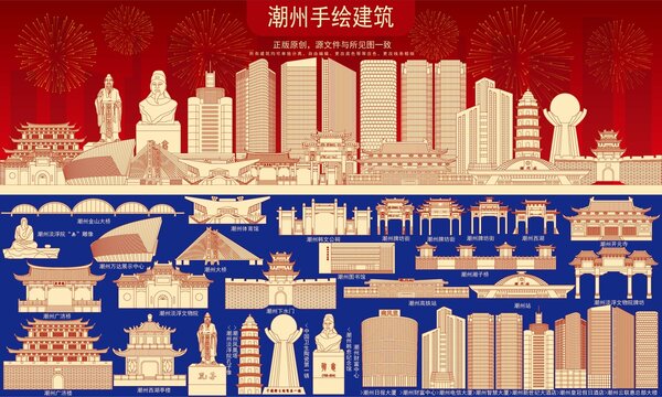 潮州