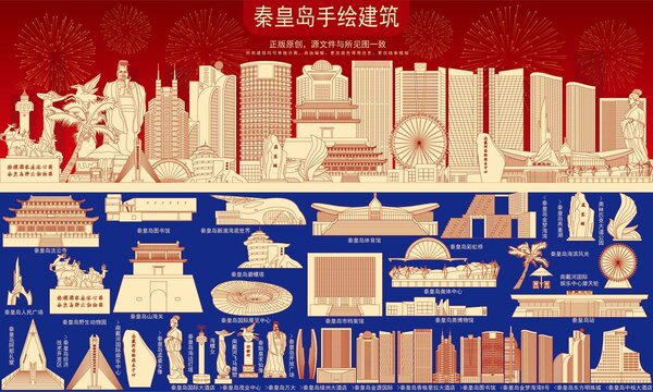 秦皇島