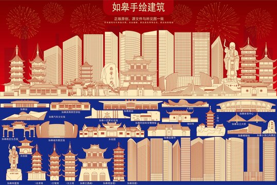 如皋