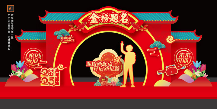 高考拱門