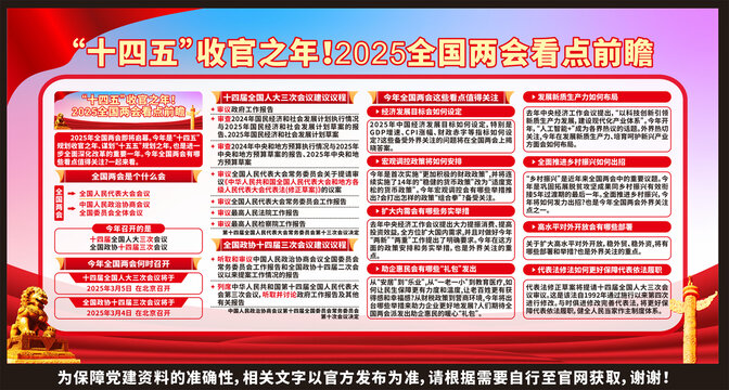 2025兩會