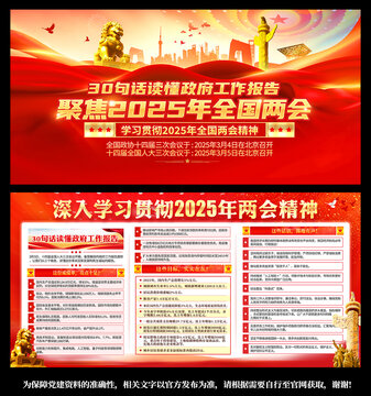 2025年政府工作報告