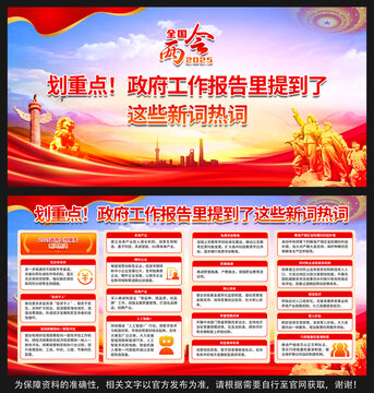2025年兩會熱詞