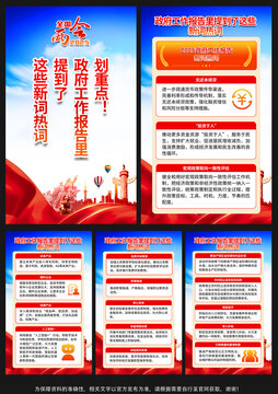 2025年兩會熱詞