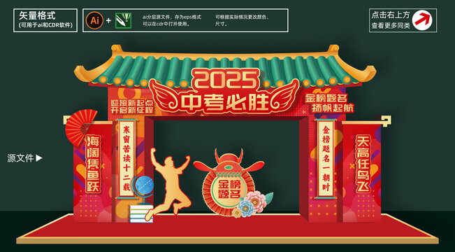 中考門頭