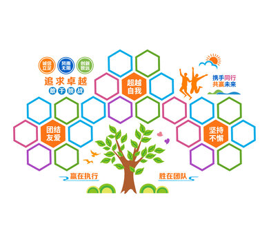 企業(yè)團(tuán)隊(duì)照片文化墻