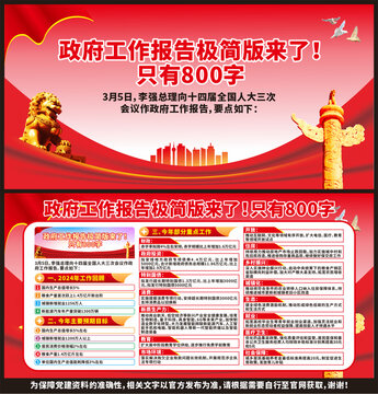 2025兩會
