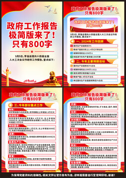 2025全國兩會