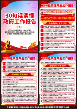 2025兩會