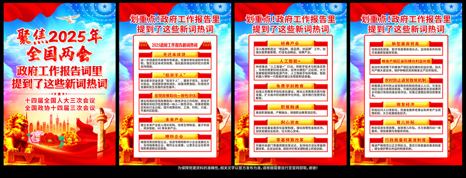 2025年兩會