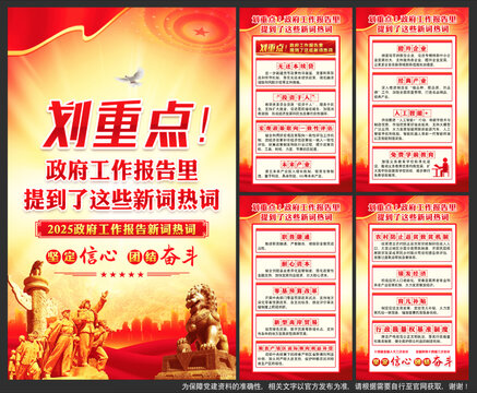 2025年全國兩會