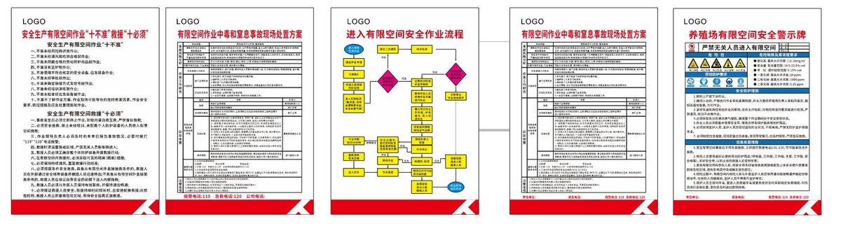 有限空間作業(yè)制度