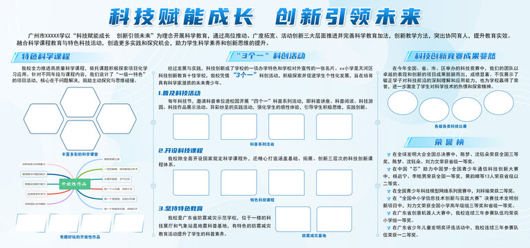 學(xué)校科技展板