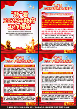 2025年全國(guó)兩會(huì)