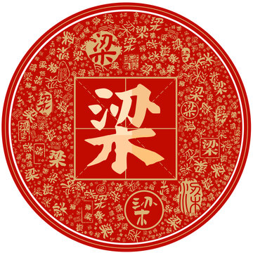 百家姓梁