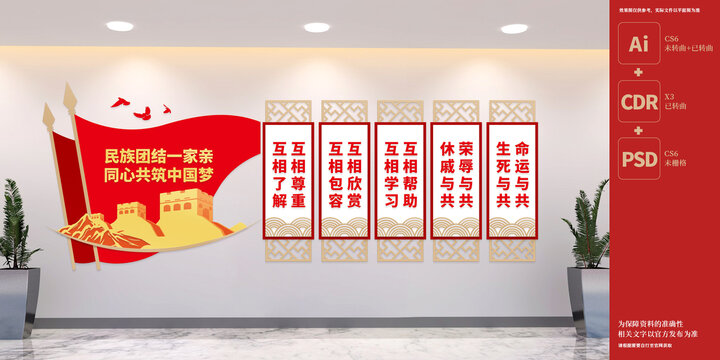 民族團(tuán)結(jié)文化墻